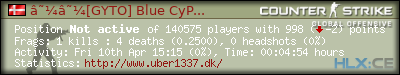 forum sig image
